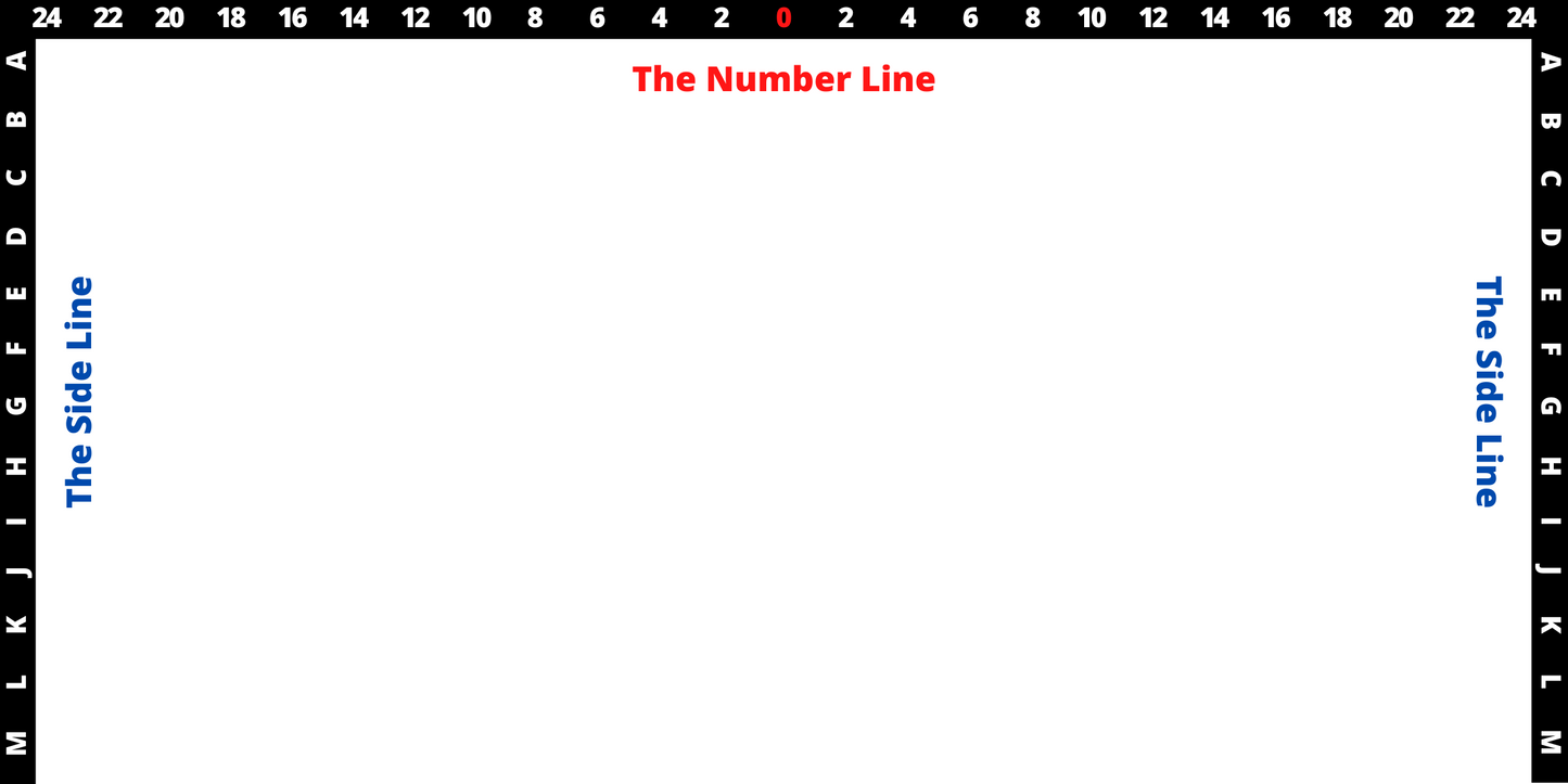 The Performer's Grid - Includes The Number Line and The Side Line