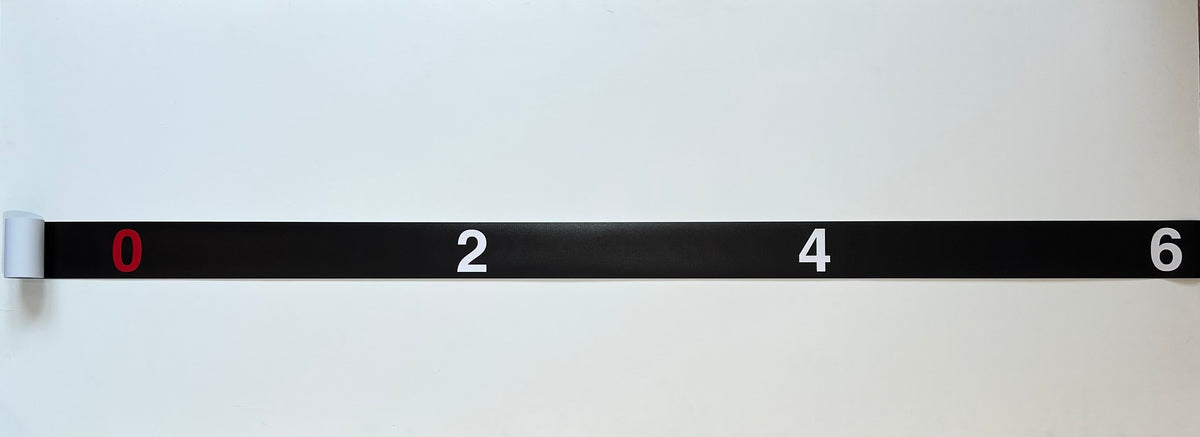 The Number Line – ThePerformersGrid
