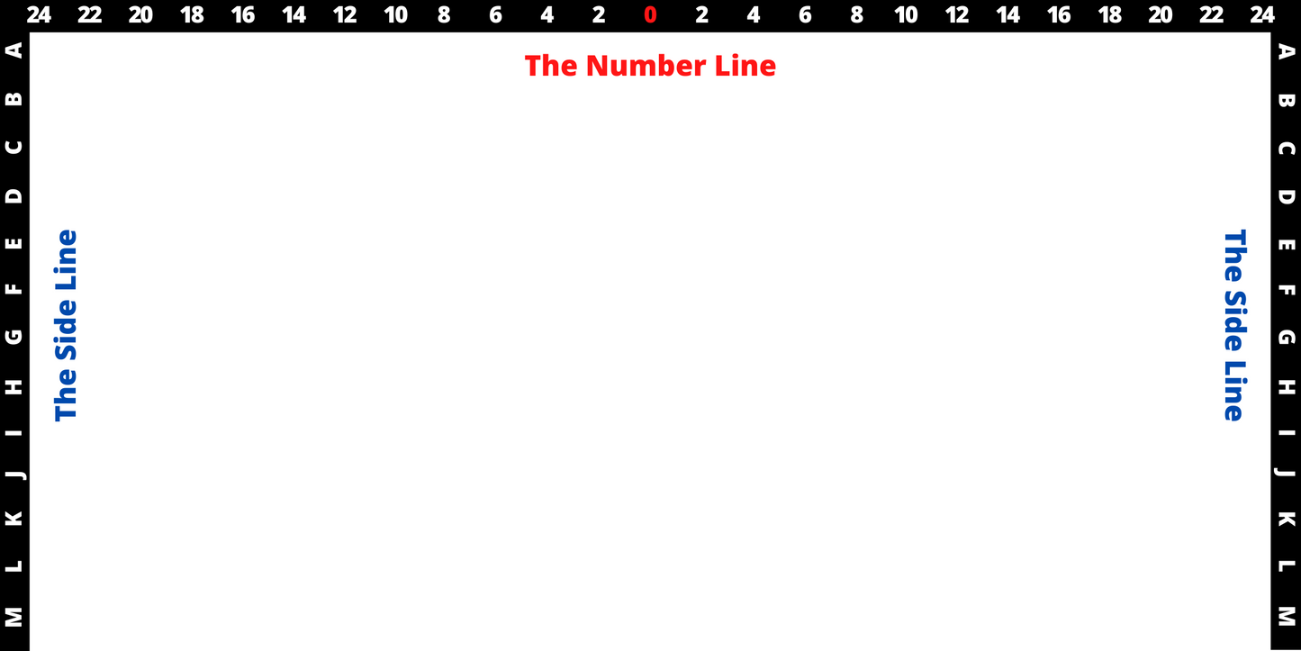 The Number Line